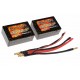 Bateria LiPo Gens 4800mAh